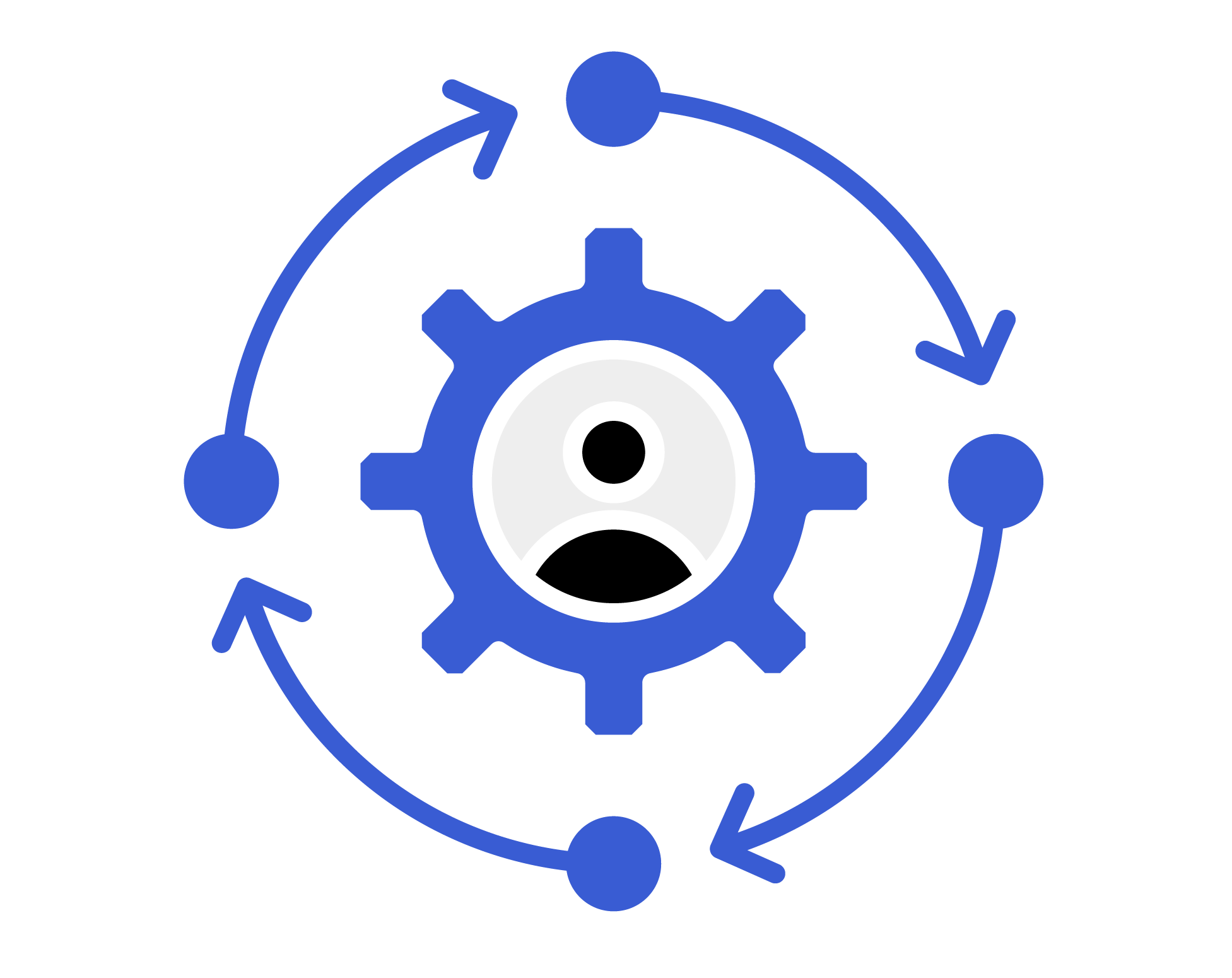 Repeatable Process Icon@2x